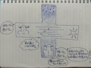 光は見えないんだよなあ