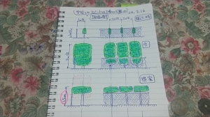 垣根をどーするでー